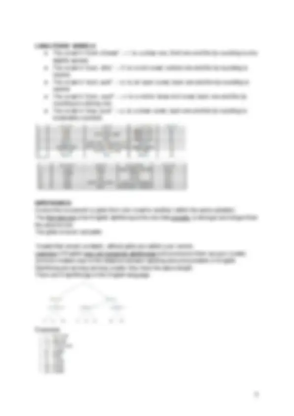 pf3