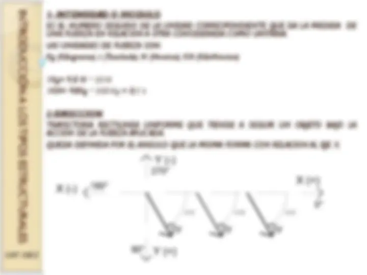 pf3