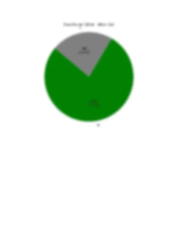 pf4