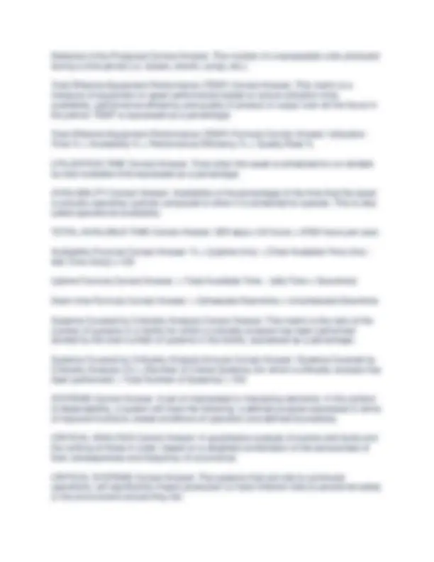 CMRP Practice Questions And Answers With Complete Tests | Exams ...