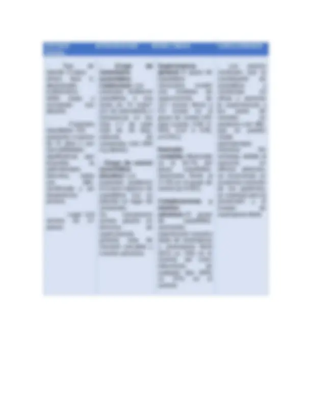 pf2