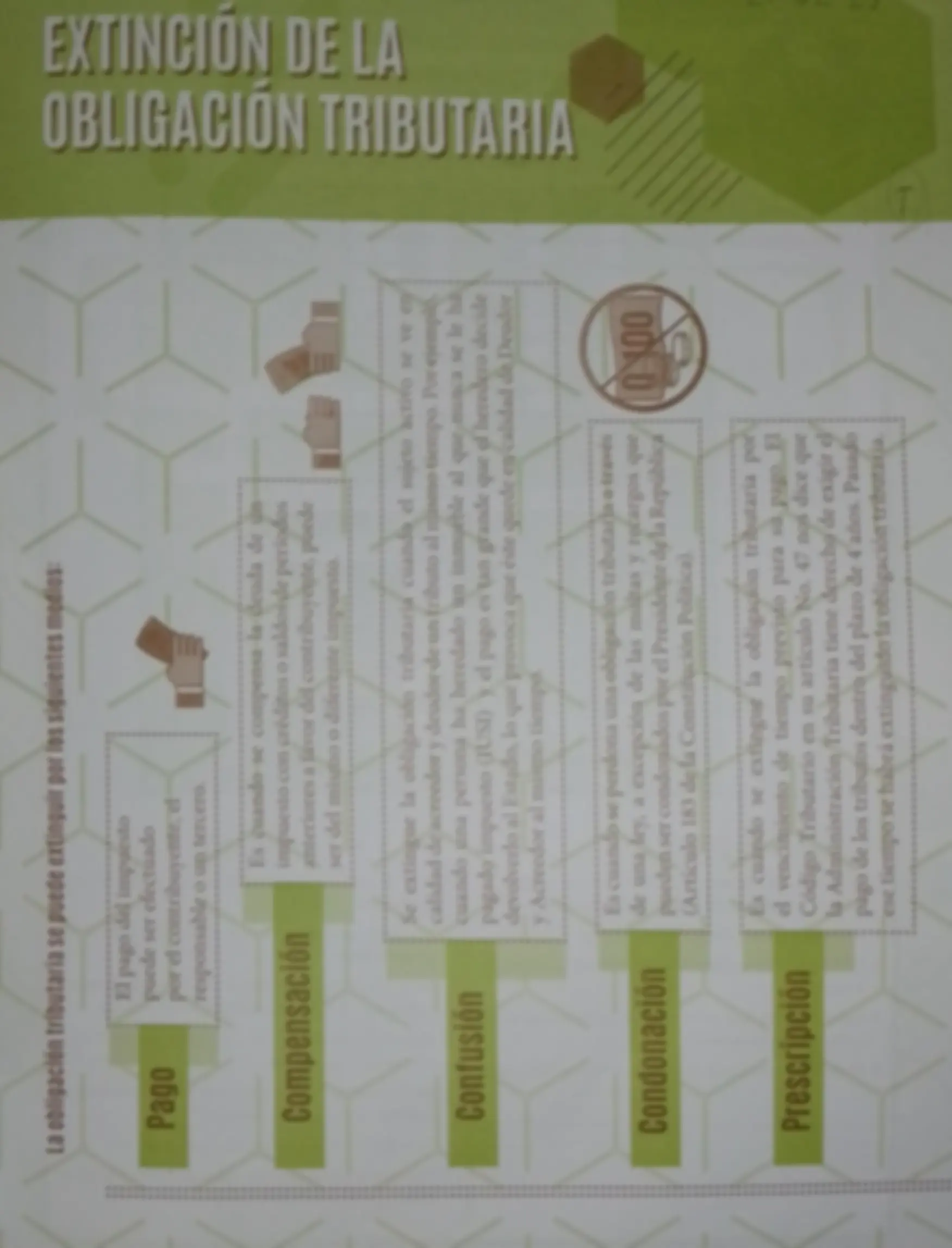 pfa