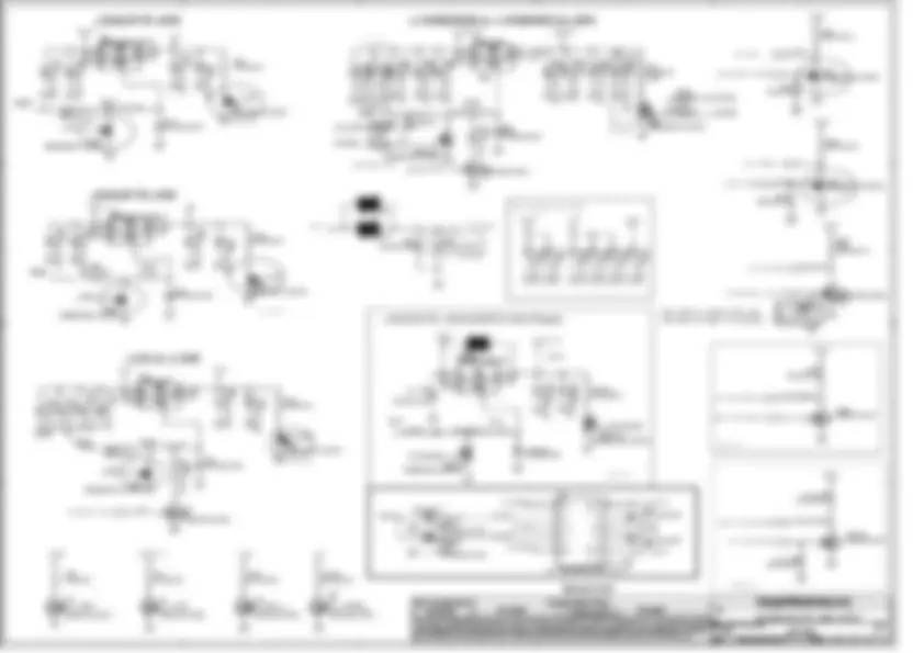 pf2c