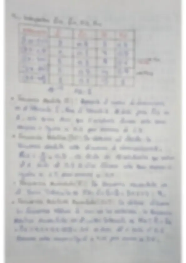 pf3