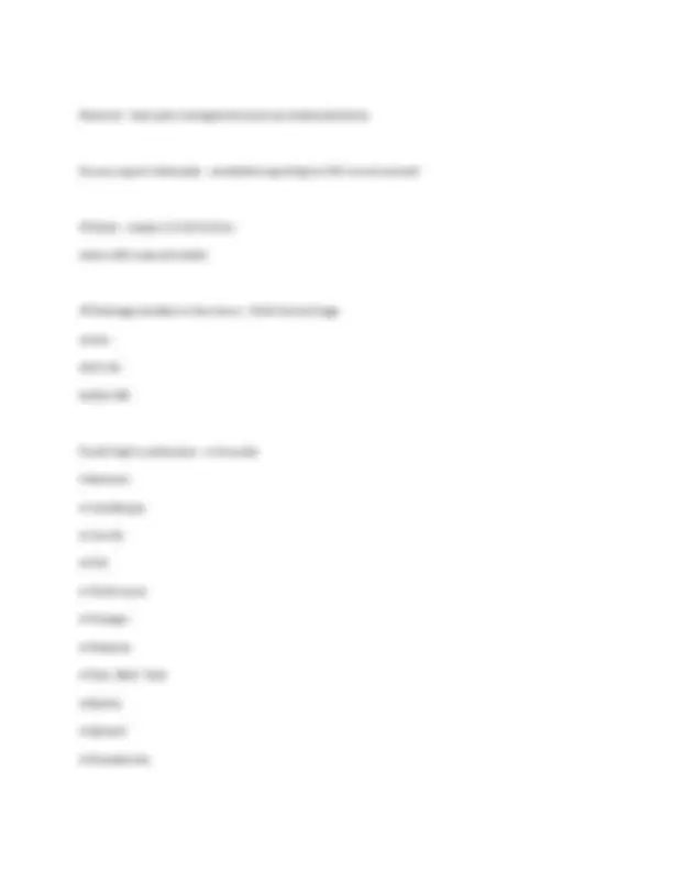 Nursing Exit Exam 2024/2025 Questions And Answers | Exams Nursing | Docsity