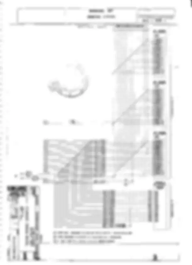 pf2a
