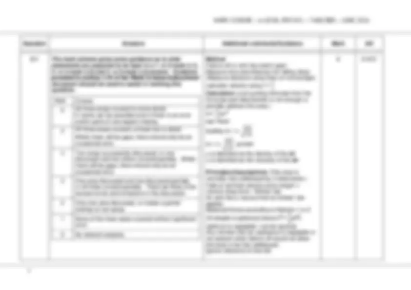 Section B AQA MERGED QUESTION PAPER AND MARK SCHEME A-level PHYSICS 7408/3BD ...