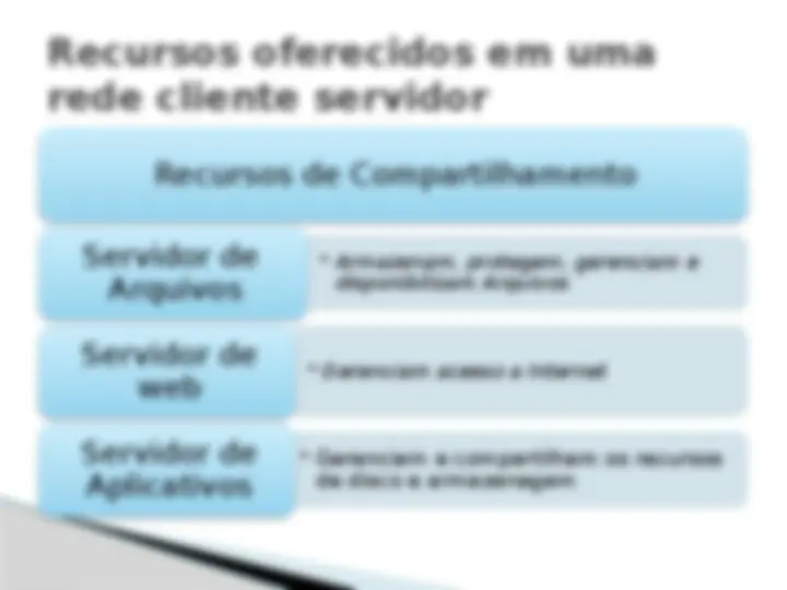 pf12