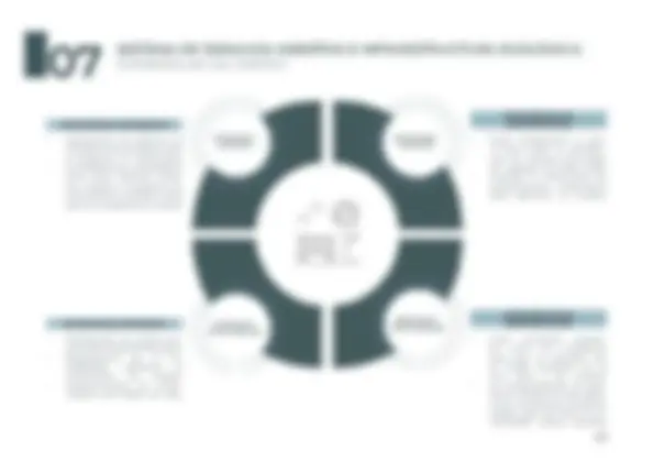 pf33
