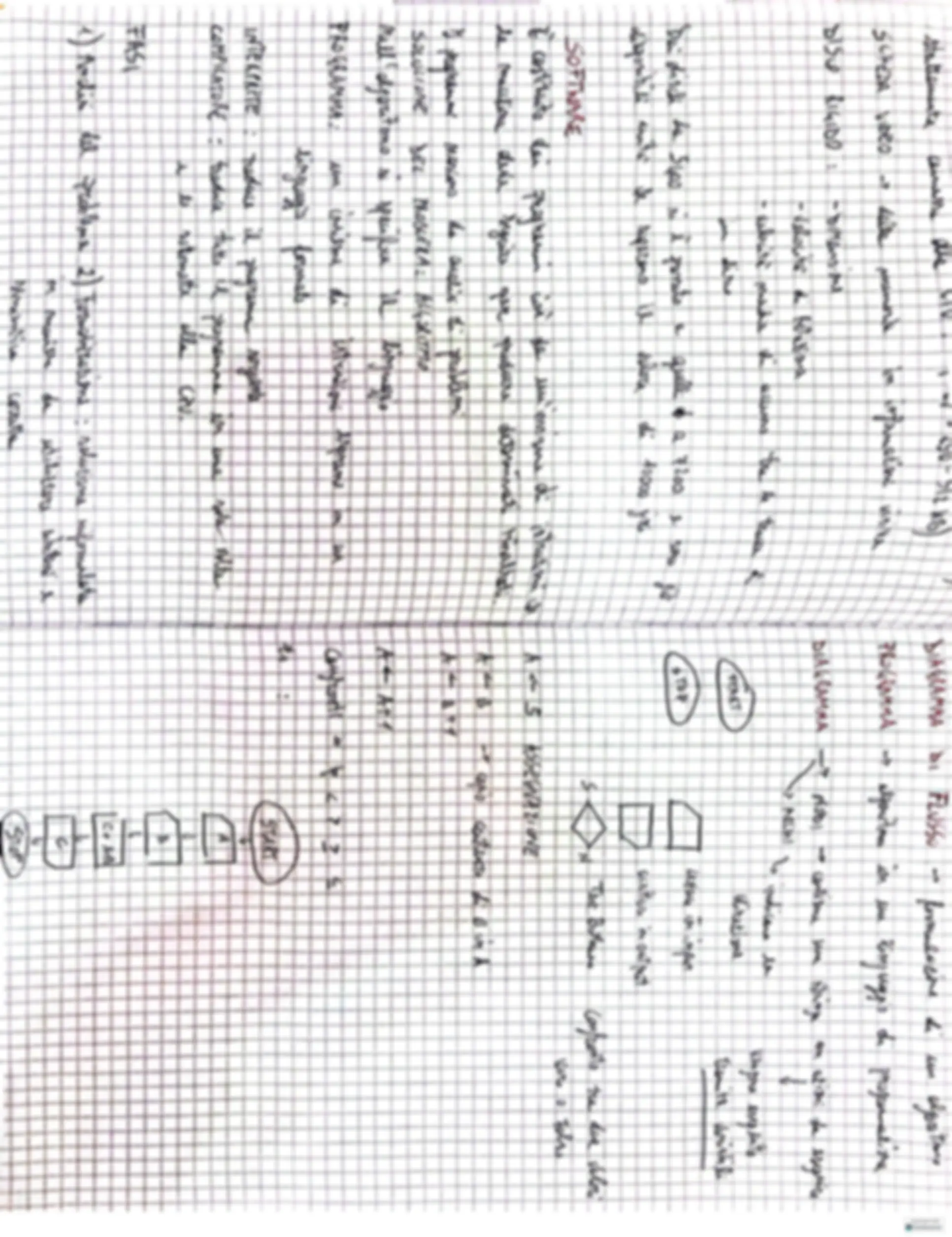 pf5