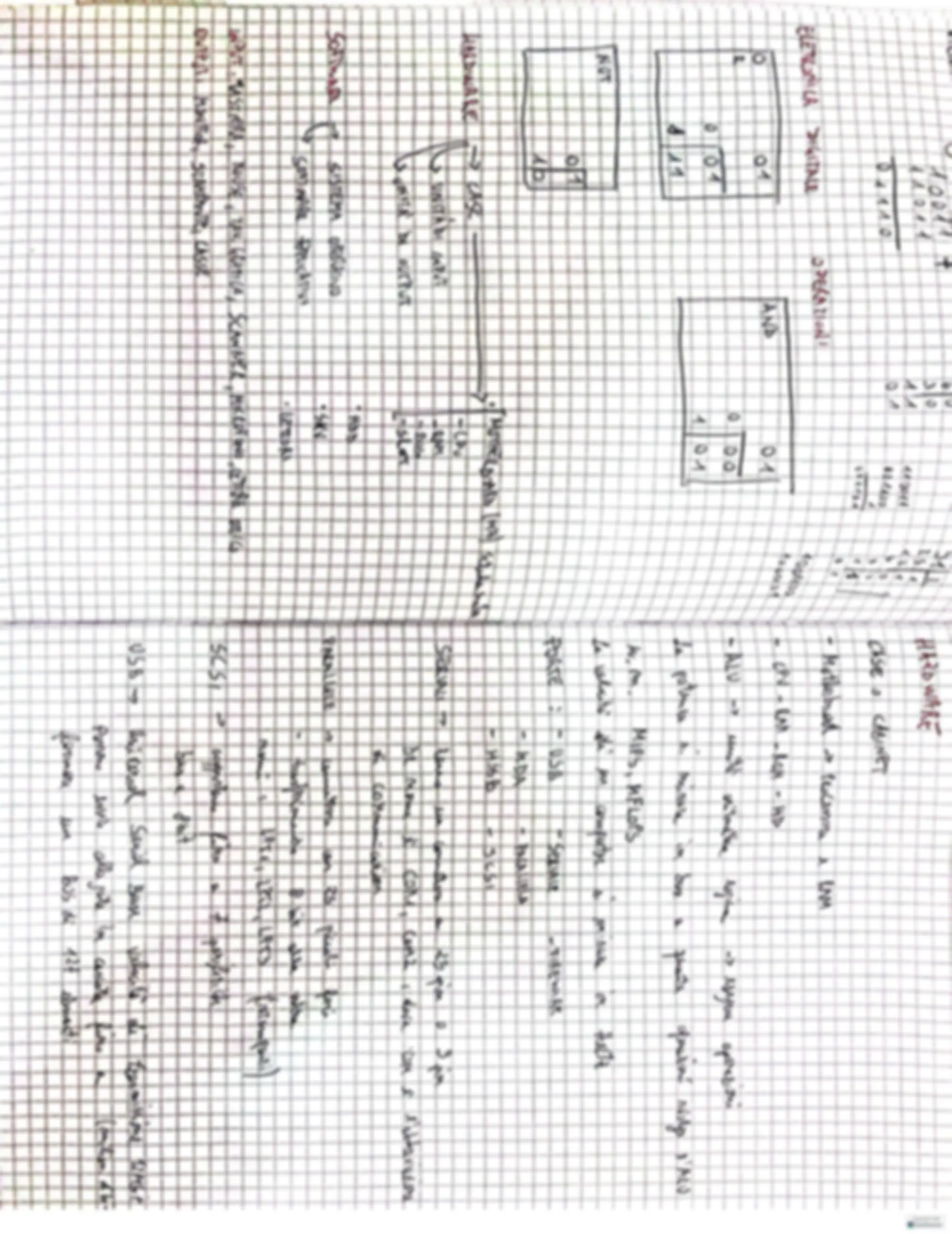 pf3