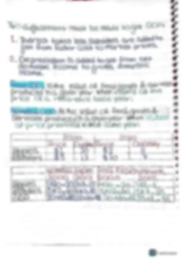 Measure Real GDP and Nominal GDP | Lecture notes Economics | Docsity