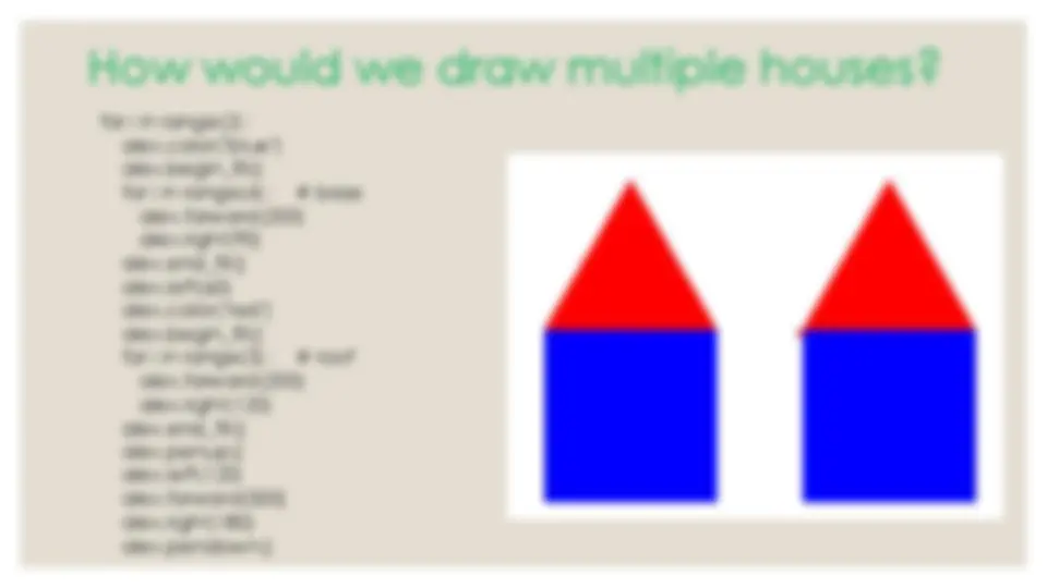 Programming Fundamentals: From ENIAC to Python Drawing - Prof. Sultana ...