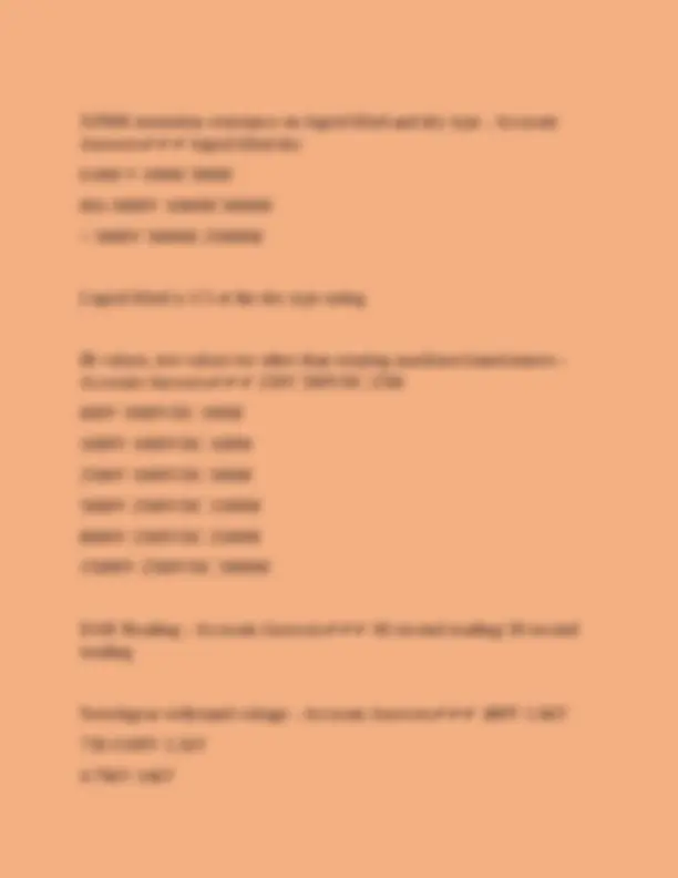 Neta Level 2 NETA LEVEL 2 EXAM 2024\2025 |ACCURATE ANSWERS |SOLVED | Exams Nursing ...