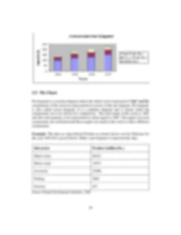 pf32