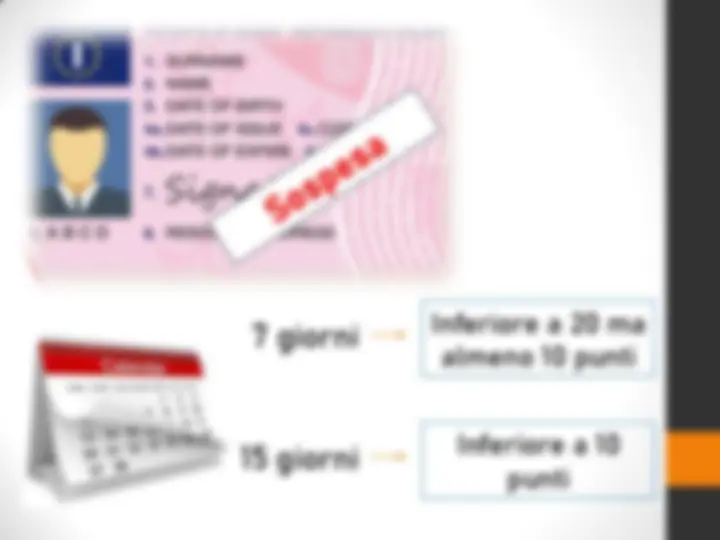 MODIFICHE RIGUARDANTI IL CODICE DELLA STRADA 2024/2025 | Slide di ...