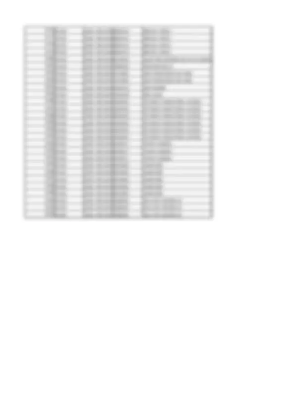 pf5