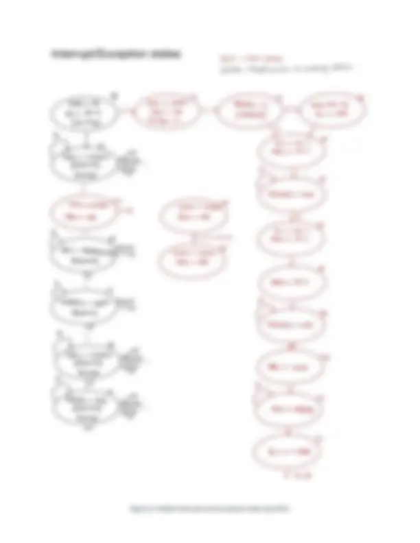 pf3