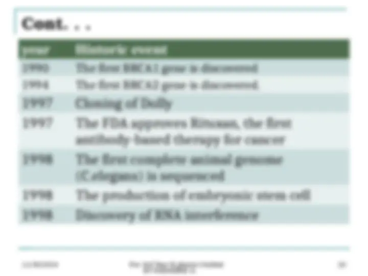 pf14