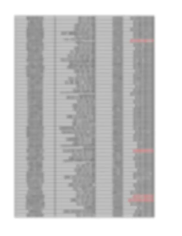 pf1b