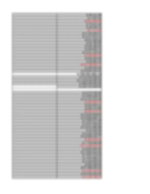 pf4f
