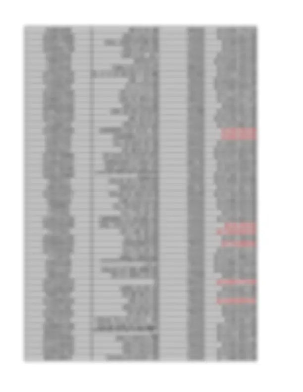 pf2a