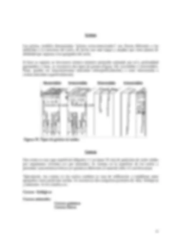 pf2e