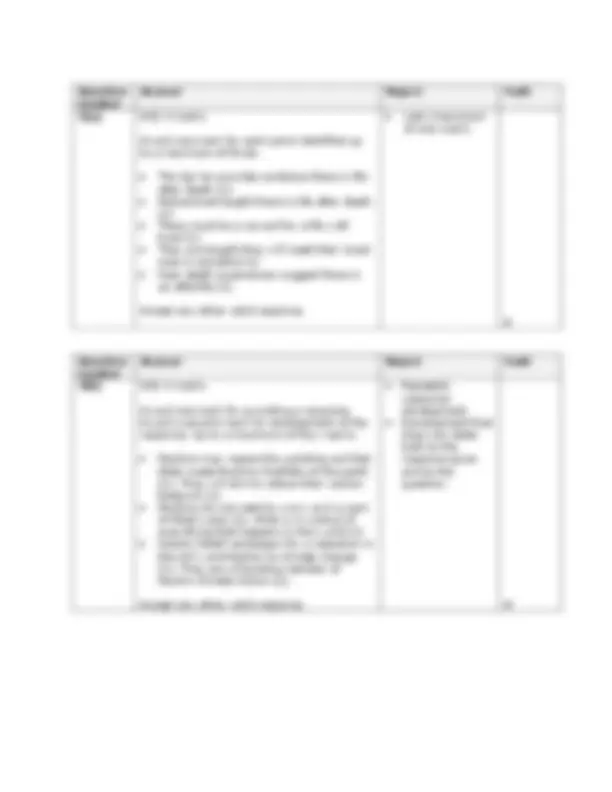 D Question Examples GCSE Religious Studies B: Islam - Paper 1: Religion and Ethics | Exams ...