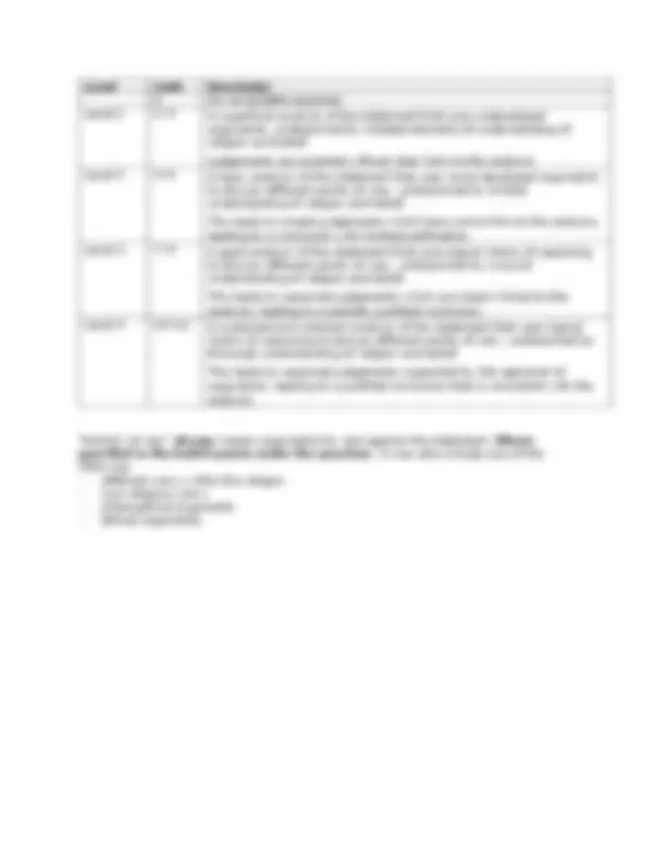 D Question Examples GCSE Religious Studies B: Islam - Paper 1: Religion and Ethics | Exams ...
