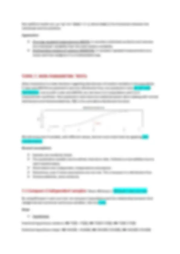 Statistical Inference and Hypothesis Testing: A Comprehensive Guide ...