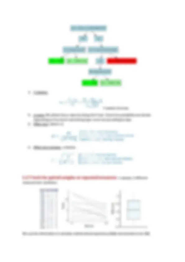 Statistical Inference and Hypothesis Testing: A Comprehensive Guide ...