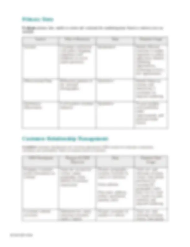 marketing-data-analysis-internal-secondary-and-primary-data-sources