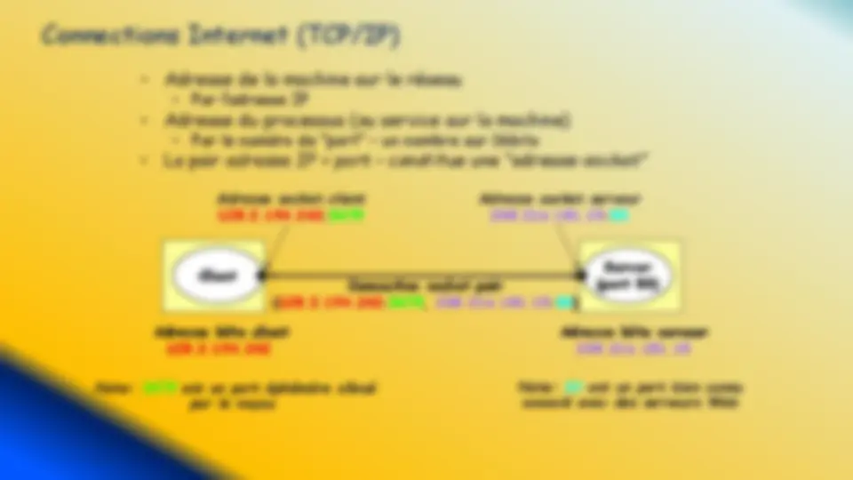 pfe