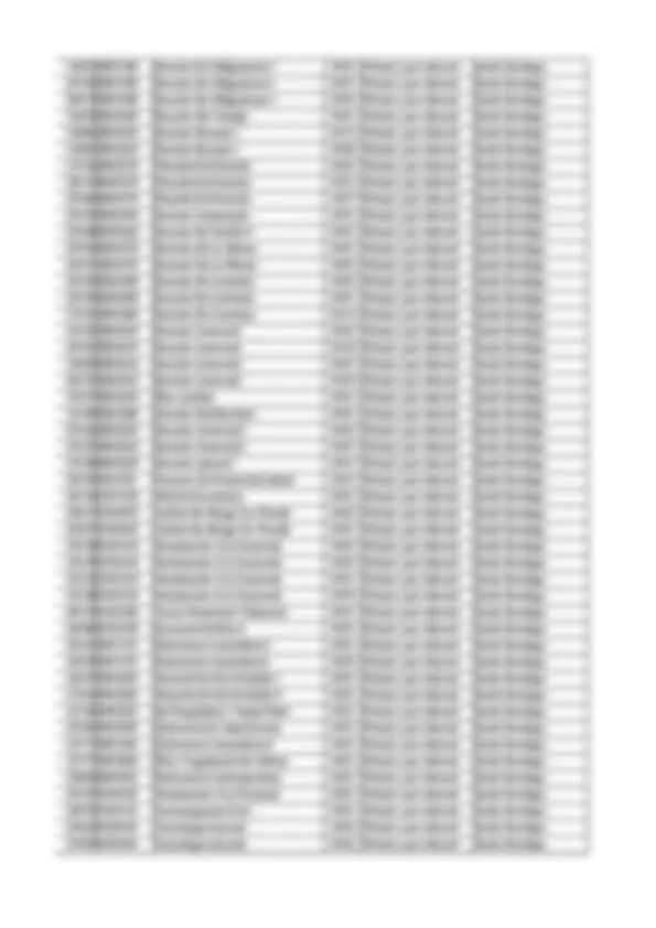 pf1b