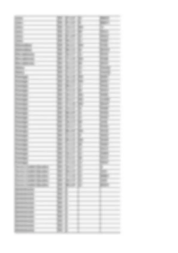pf3d