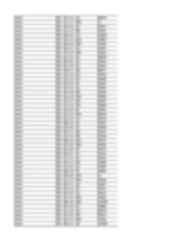 pf3c