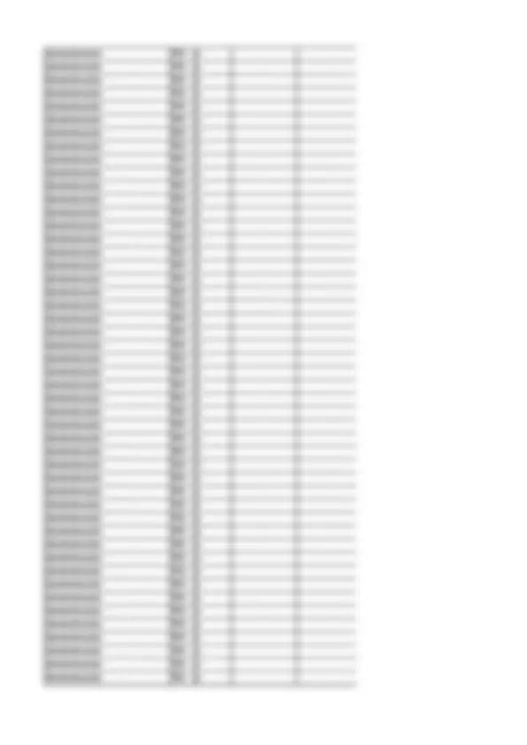 pf3e