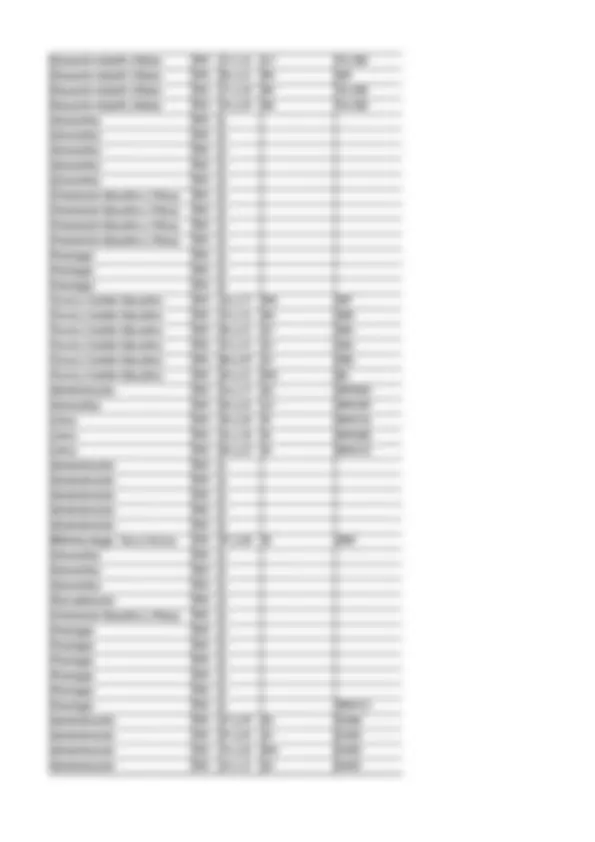 pf33