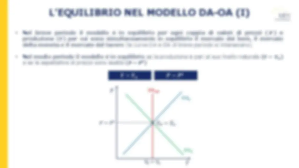 Modello Il Modello di Domanda e Offerta Aggregata (DA-OA) nel Medio Periodo ...