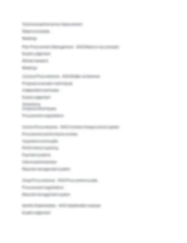 CAPM Exam Prep: 97 Key Terms and Definitions | Exams Community ...