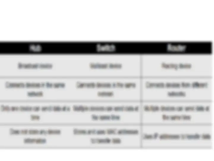 pfd