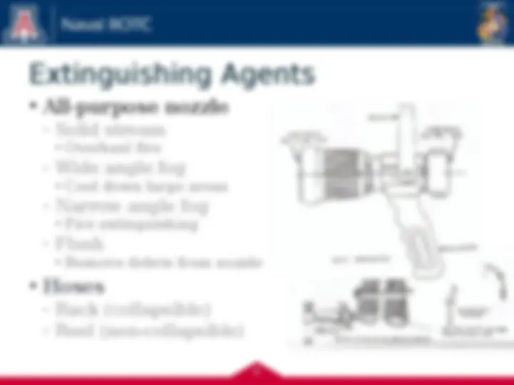 Damage Control Procedures: Firefighting, Flooding, and General Actions ...