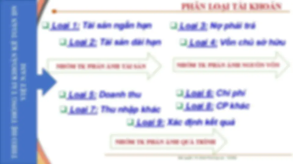 pfe