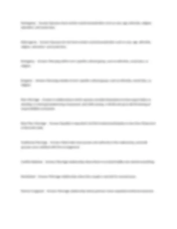 FAD 2230 - FSU - Exam 2 Questions and Answers: Communication and Family ...