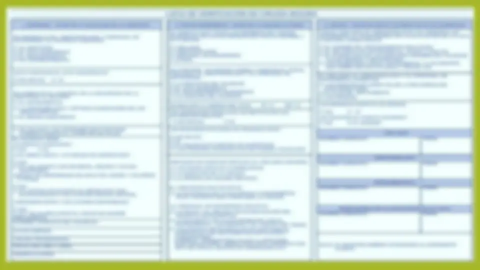 pf2e