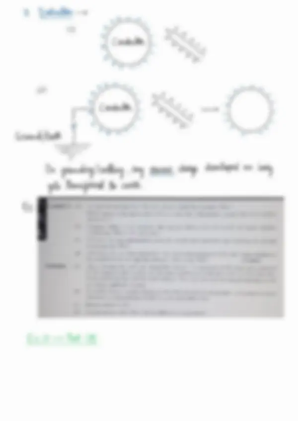 pf3