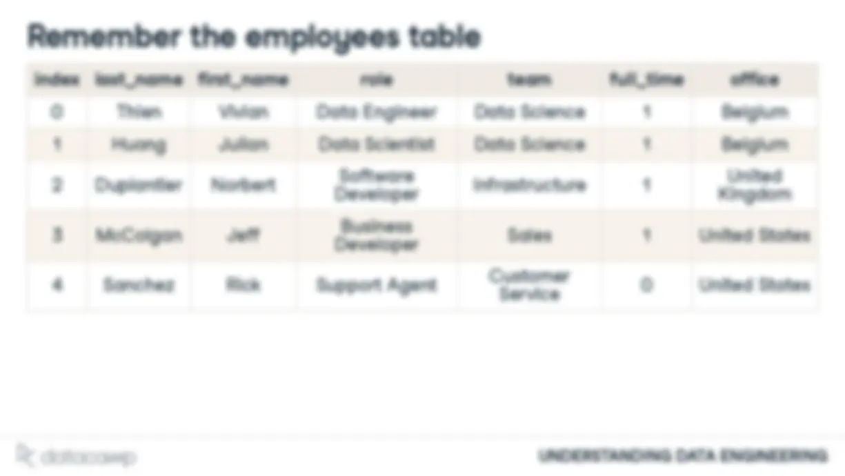 pf12