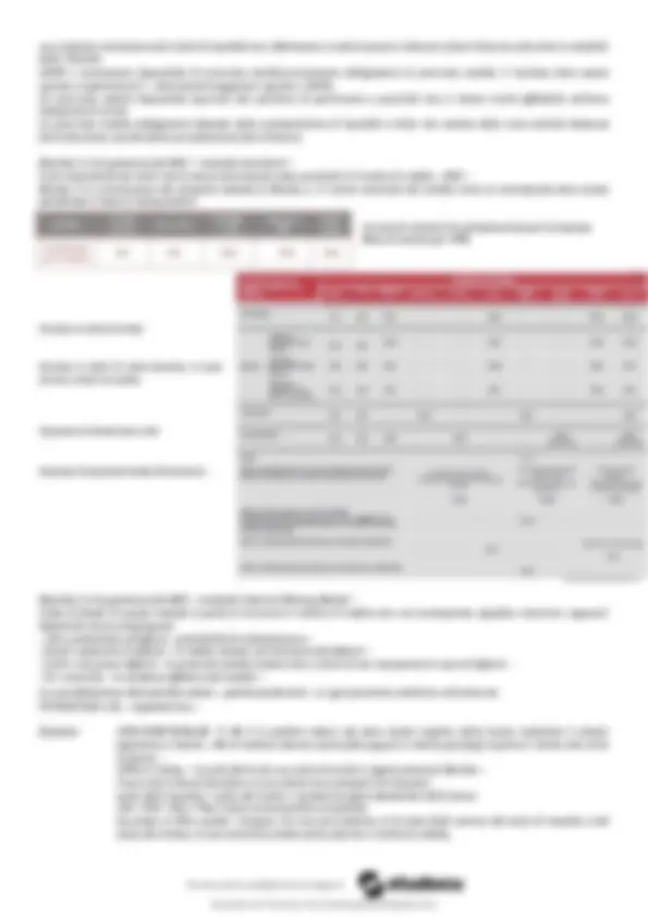 pf27