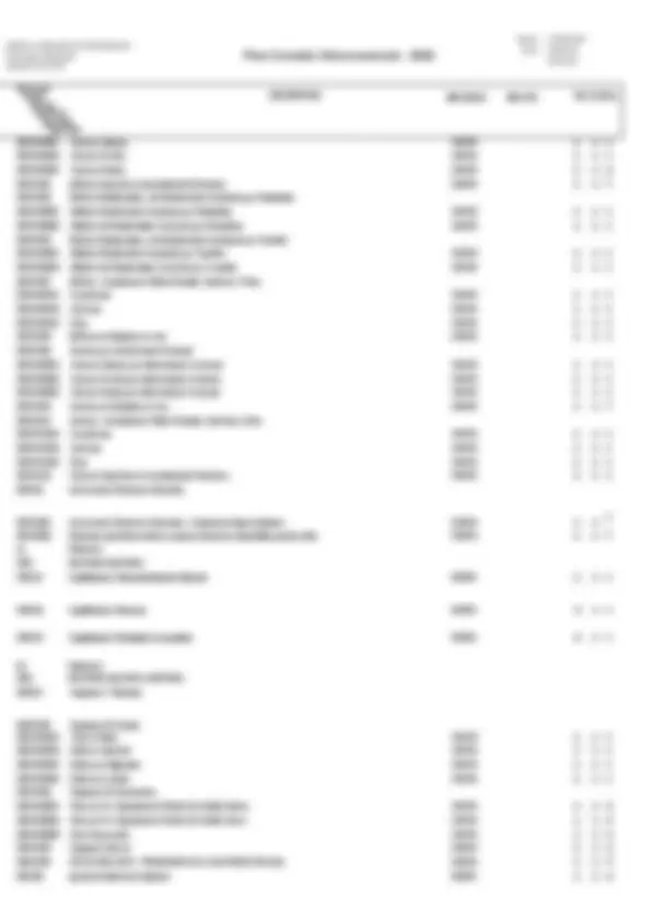 pf3b