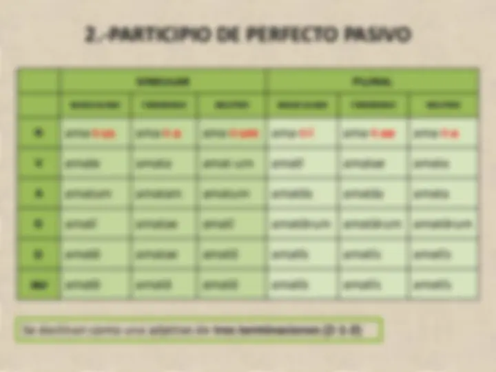 pf4